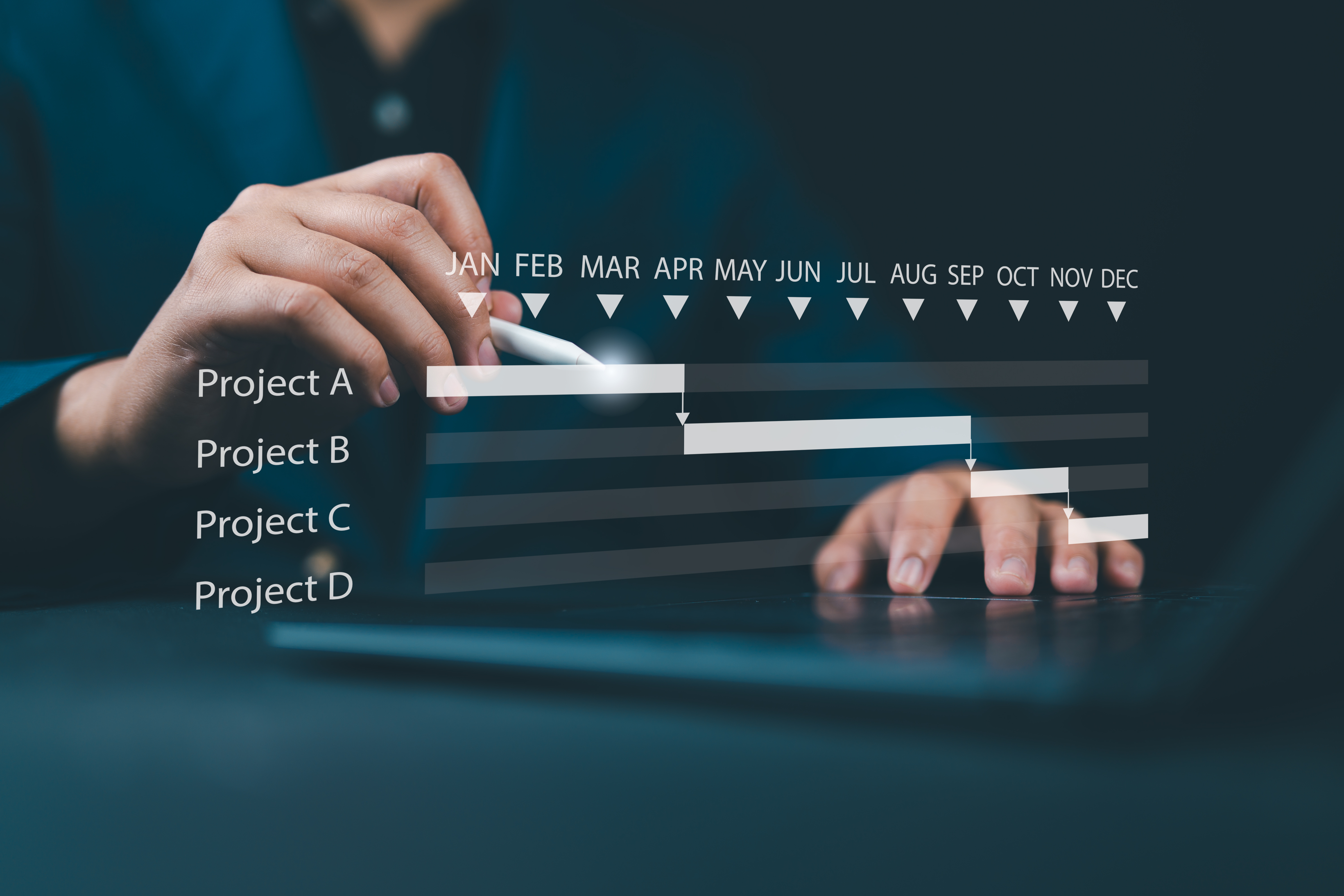 What Is A Gantt Chart In Project Management? A Beginner's Guide