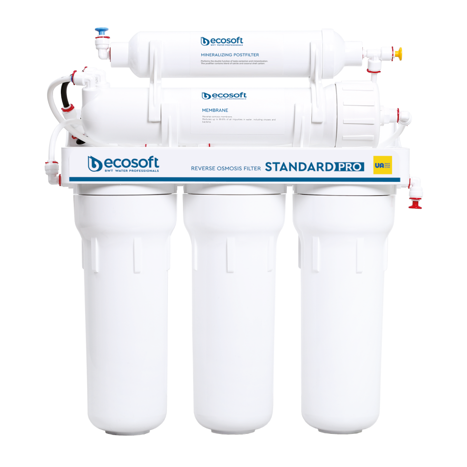 Reverse osmosis (RO) filters